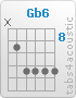 Chord Gb6 (x,9,11,11,11,11)